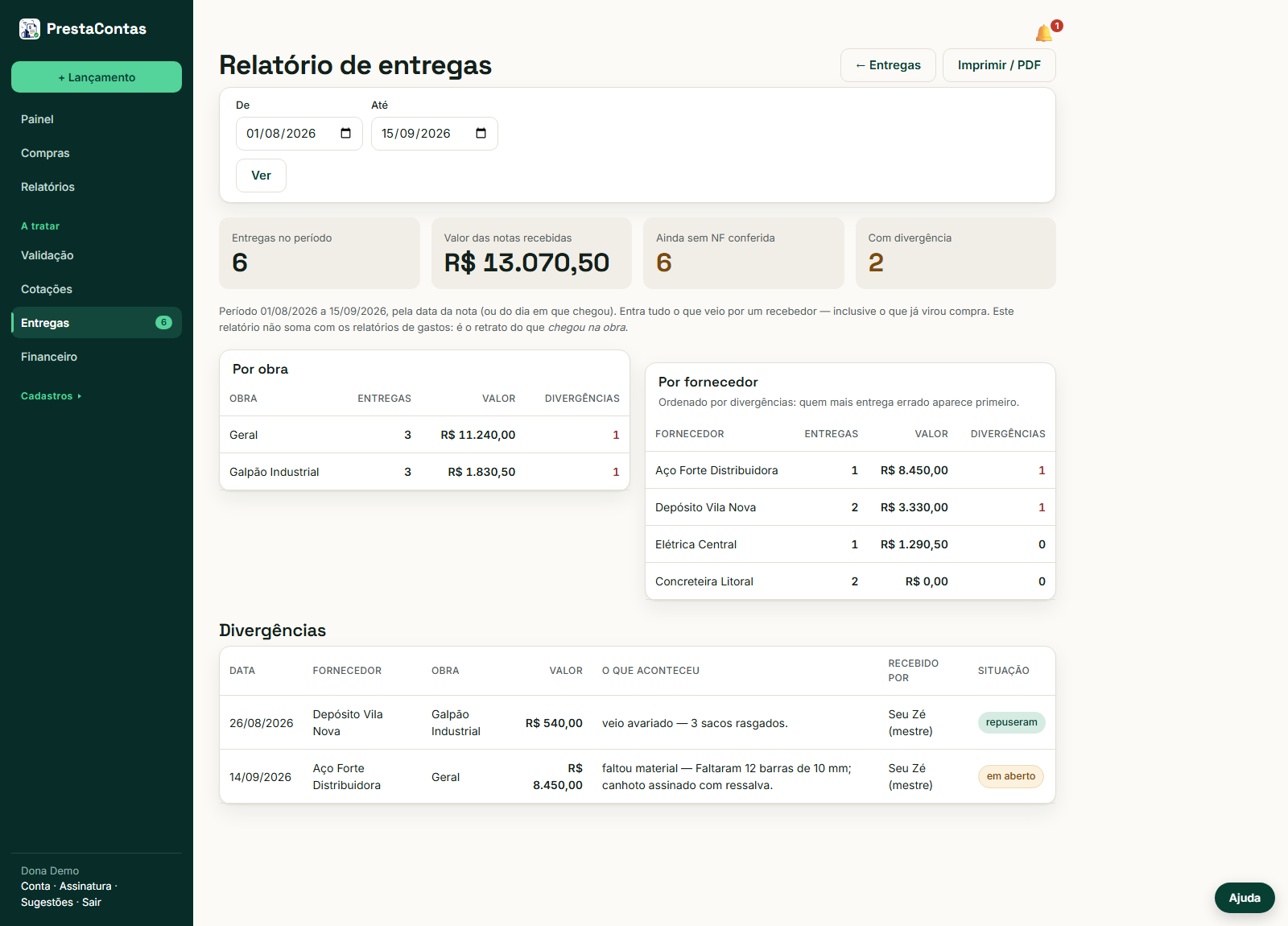 O relatório de entregas: período, quatro números, por obra, por fornecedor e a tabela das divergências com a situação de cada uma.